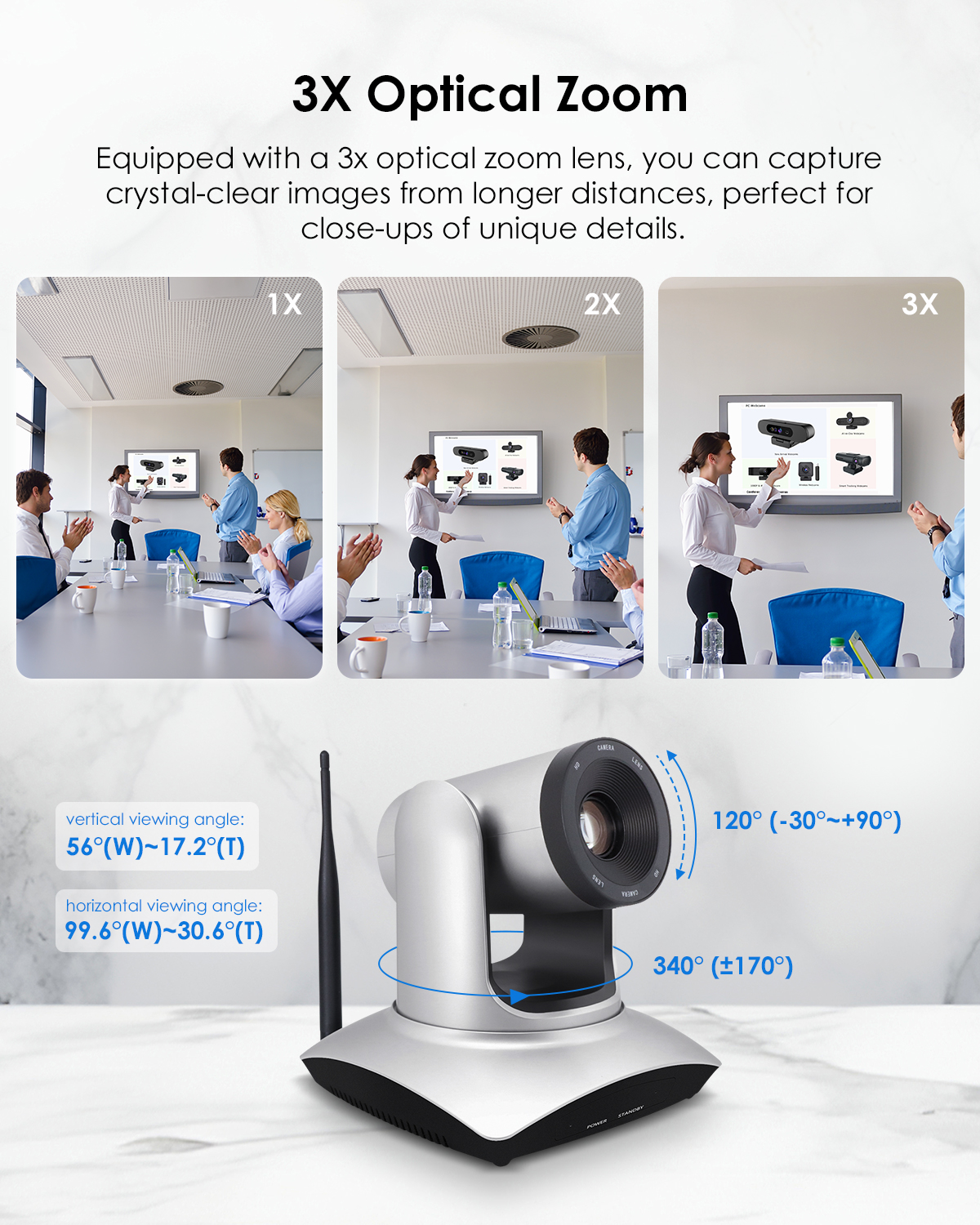 MC3024 Wireless & Wired 3X PTZ Camera