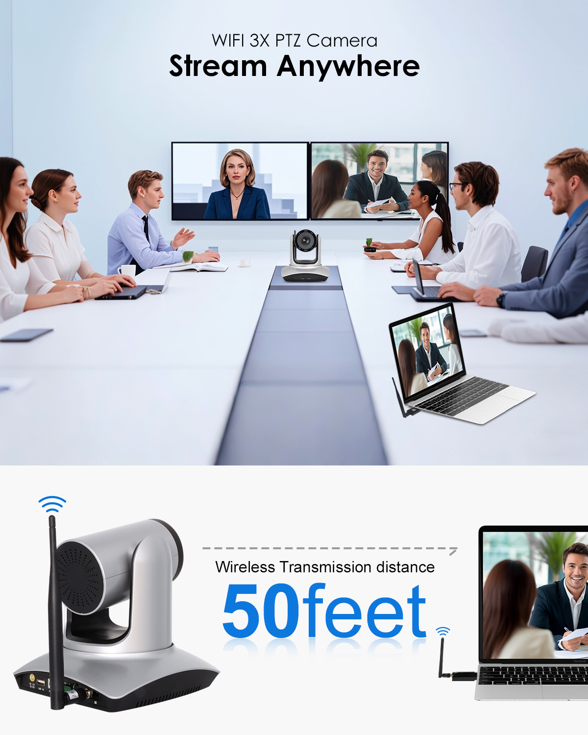 MC3024 Wireless & Wired 3X PTZ Camera