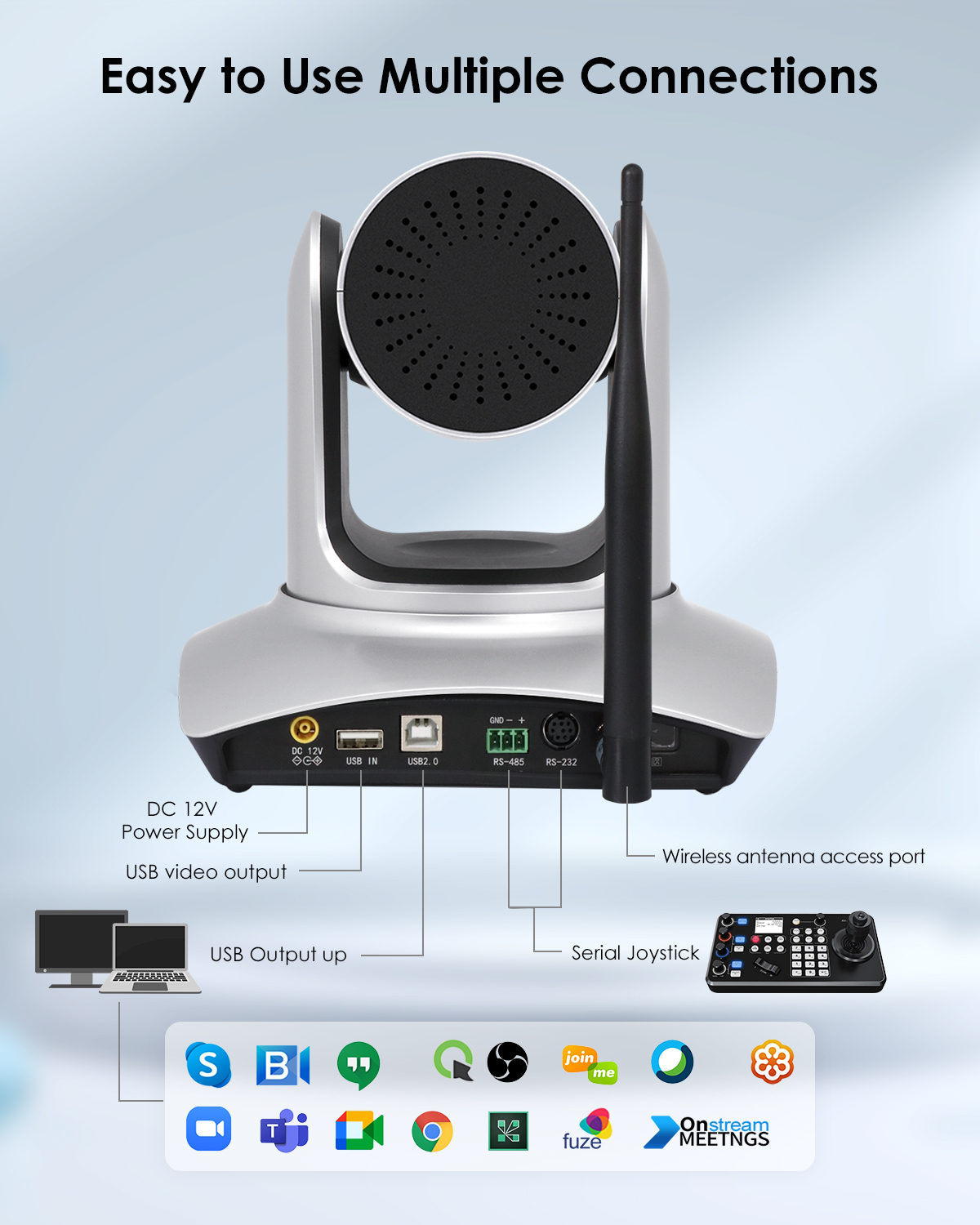 MC3024 Wireless & Wired 3X PTZ Camera
