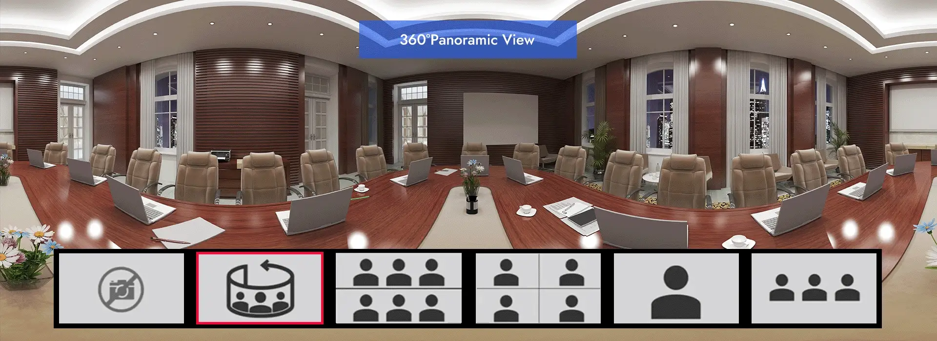 360° All-in-one Conferencing Camera